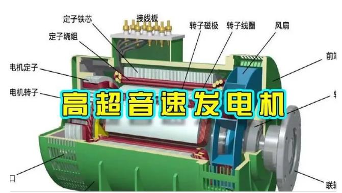 天全颠覆你对发电方式的认知！中国革命性发电机公开揭秘 
